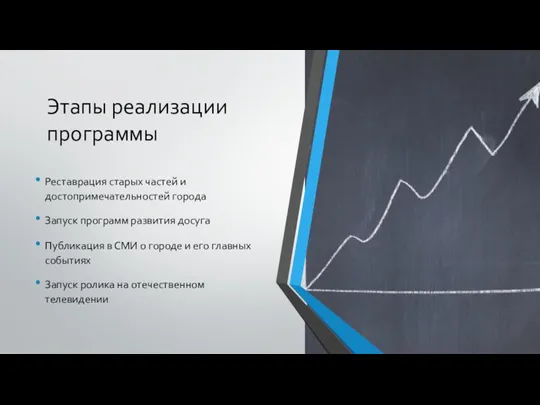 Этапы реализации программы Реставрация старых частей и достопримечательностей города Запуск