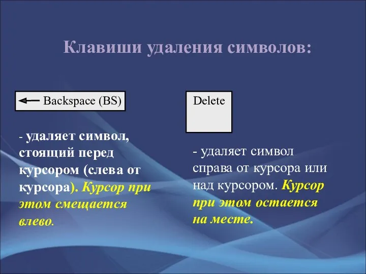 Клавиши удаления символов: - удаляет символ, стоящий перед курсором (слева