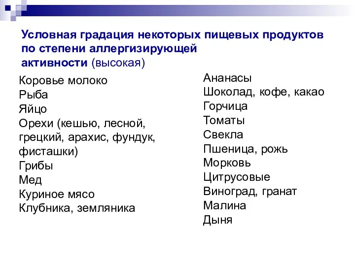 Условная градация некоторых пищевых продуктов по степени аллергизирующей активности (высокая)