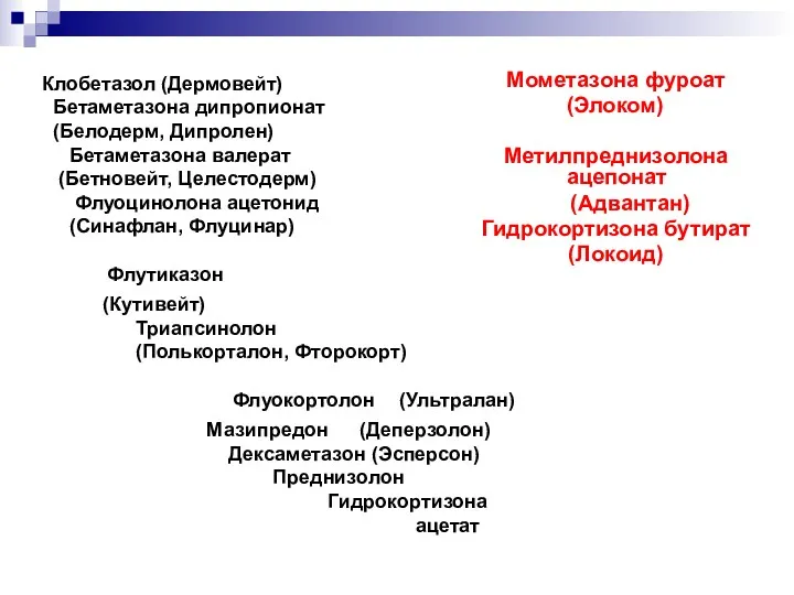 Клобетазол (Дермовейт) Бетаметазона дипропионат (Белодерм, Дипролен) Бетаметазона валерат (Бетновейт, Целестодерм)