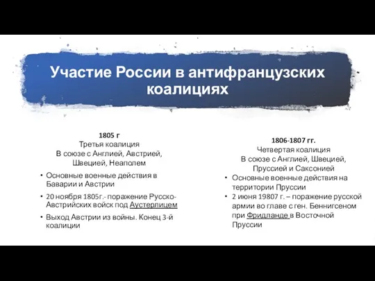 Участие России в антифранцузских коалициях 1805 г Третья коалиция В союзе с Англией,