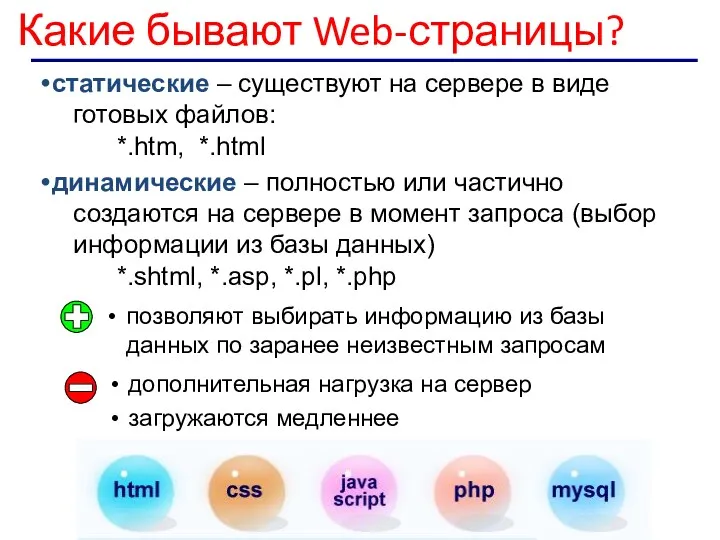 Какие бывают Web-страницы? статические – существуют на сервере в виде