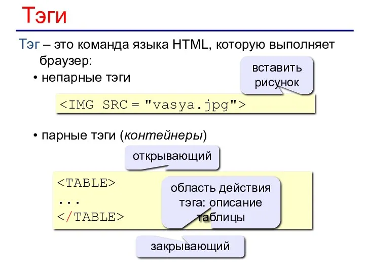 Тэги Тэг – это команда языка HTML, которую выполняет браузер: