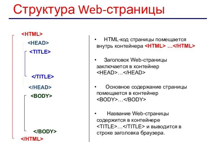 HTML-код страницы помещается внутрь контейнера … Заголовок Web-страницы заключается в