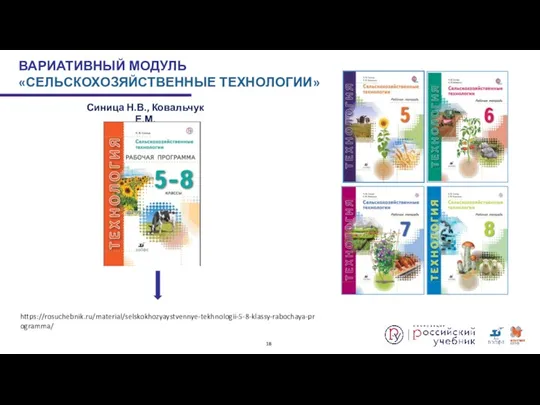 ВАРИАТИВНЫЙ МОДУЛЬ «СЕЛЬСКОХОЗЯЙСТВЕННЫЕ ТЕХНОЛОГИИ» Синица Н.В., Ковальчук Е.М. https://rosuchebnik.ru/material/selskokhozyaystvennye-tekhnologii-5-8-klassy-rabochaya-programma/