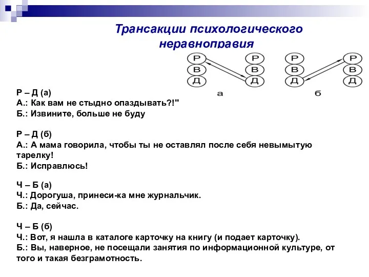 Р – Д (а) А.: Как вам не стыдно опаздывать?!" Б.: Извините, больше