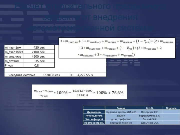 Расчёт относительного предельного эффекта от внедрения автоматизированной системы