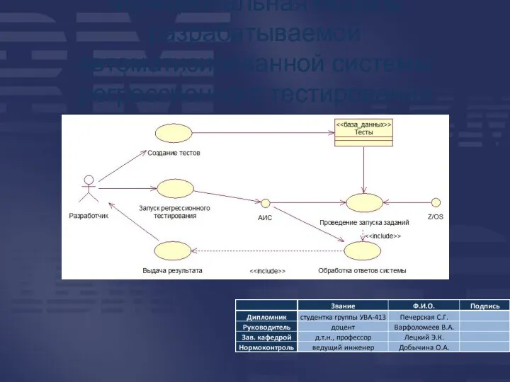 Функциональная модель разрабатываемой автоматизированной системы регрессионного тестирования