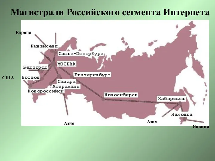 Азия Азия Япония США Европа Магистрали Российского сегмента Интернета