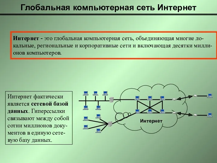 Глобальная компьютерная сеть Интернет Интернет - это глобальная компьютерная сеть,