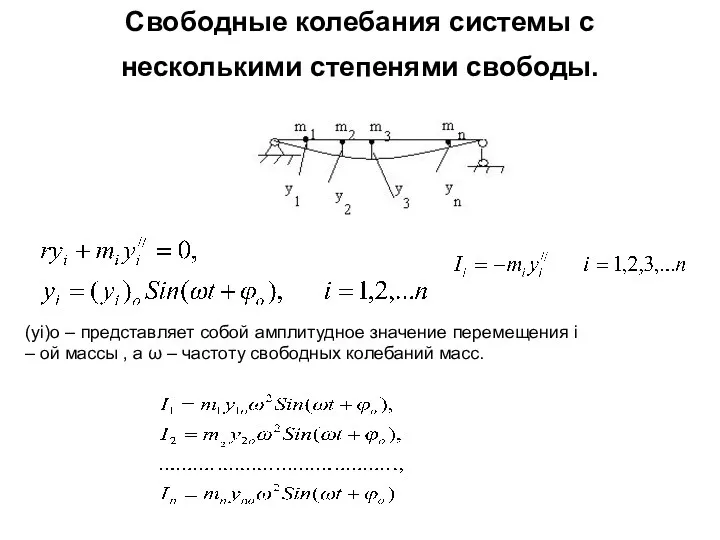 Свободные колебания системы с несколькими степенями свободы. (уi)o – представляет собой амплитудное значение