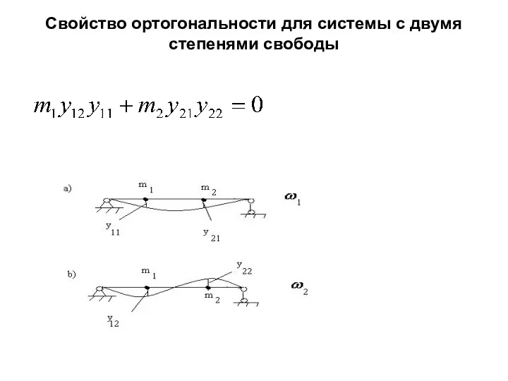 Свойство ортогональности для системы с двумя степенями свободы