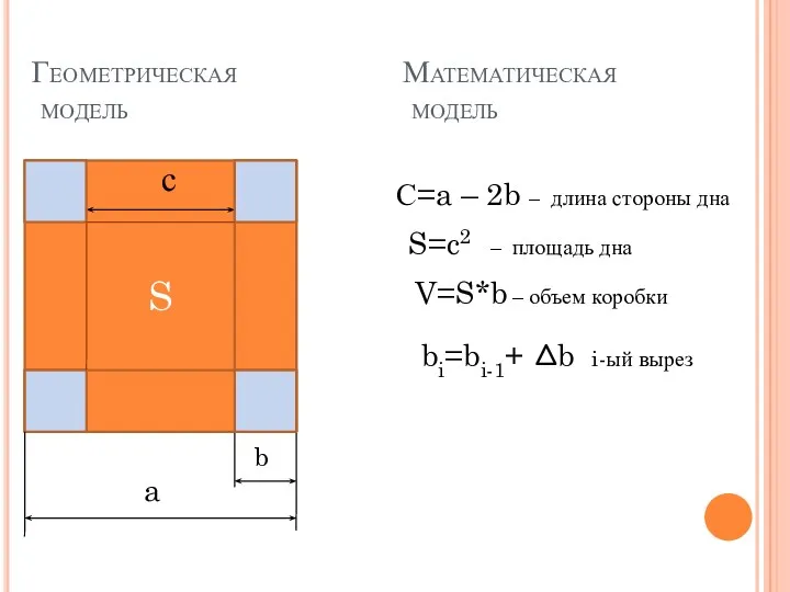 Геометрическая модель Математическая модель С=a – 2b – длина стороны