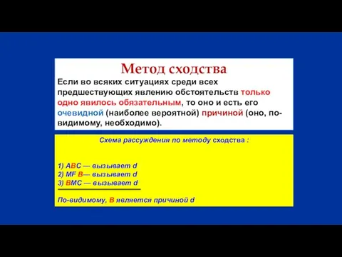 Метод сходства Если во всяких ситуациях среди всех предшествующих явлению