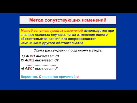 Схема рассуждения по данному методу: 1) АВС1 вызывает d1 2)