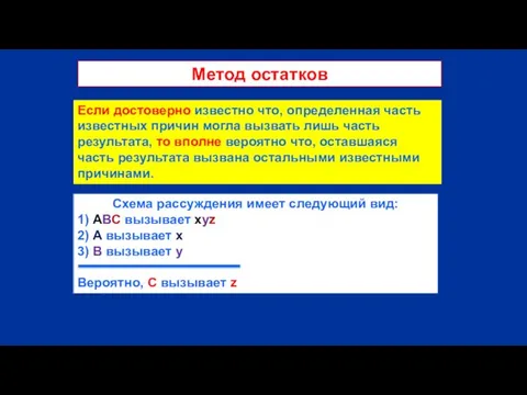 Схема рассуждения имеет следующий вид: 1) АВС вызывает xyz 2)