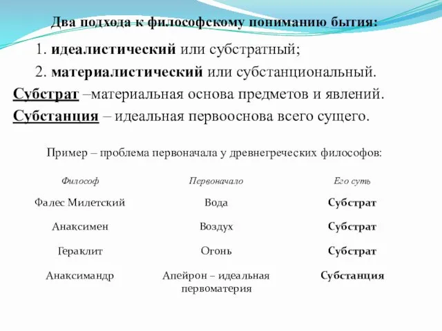 Два подхода к философскому пониманию бытия: 1. идеалистический или субстратный;