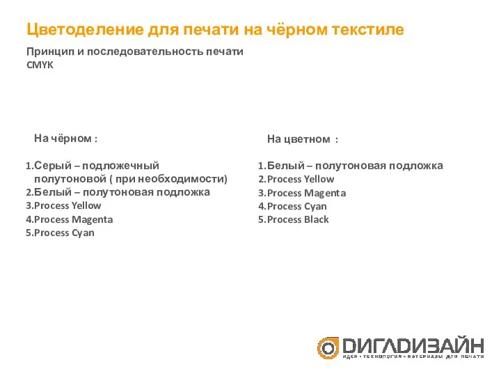 Цветоделение для печати на чёрном текстиле На чёрном : Серый