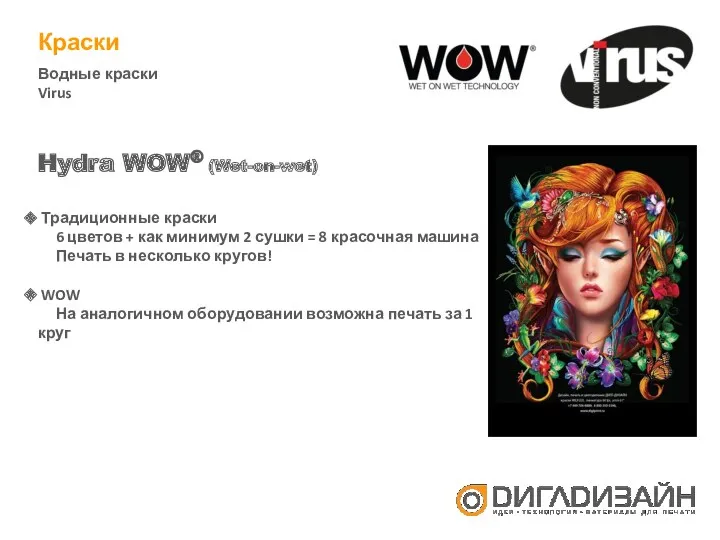 Краски Водные краски Virus Hydra WOW® (Wet-on-wet) Традиционные краски 6