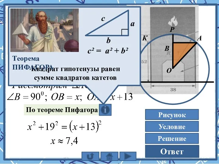 Рисунок О К А В Р Условие Решение По теореме Пифагора 20,4 Ответ