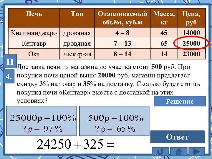 Доставка печи из магазина до участка стоит 500 руб. При