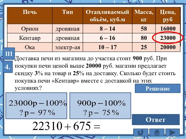 Доставка печи из магазина до участка стоит 900 руб. При