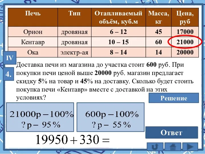 Доставка печи из магазина до участка стоит 600 руб. При