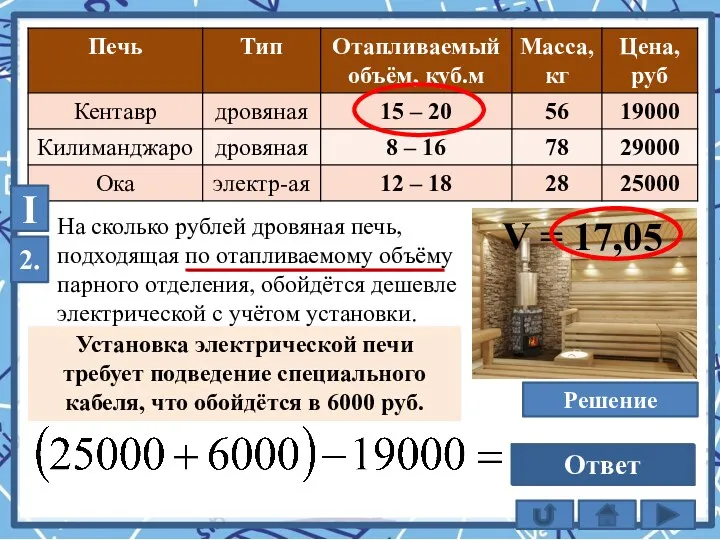 На сколько рублей дровяная печь, подходящая по отапливаемому объёму парного