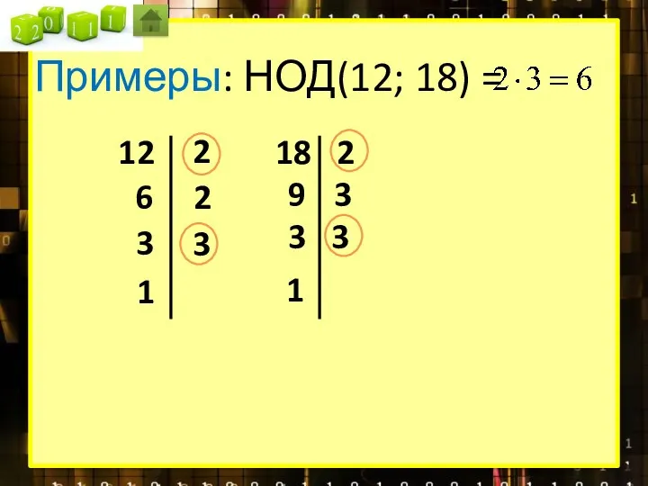 Примеры: НОД(12; 18) = 12 2 6 2 3 3