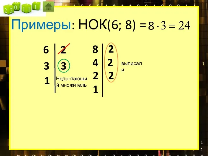 Примеры: НОК(6; 8) = 6 2 3 3 1 8