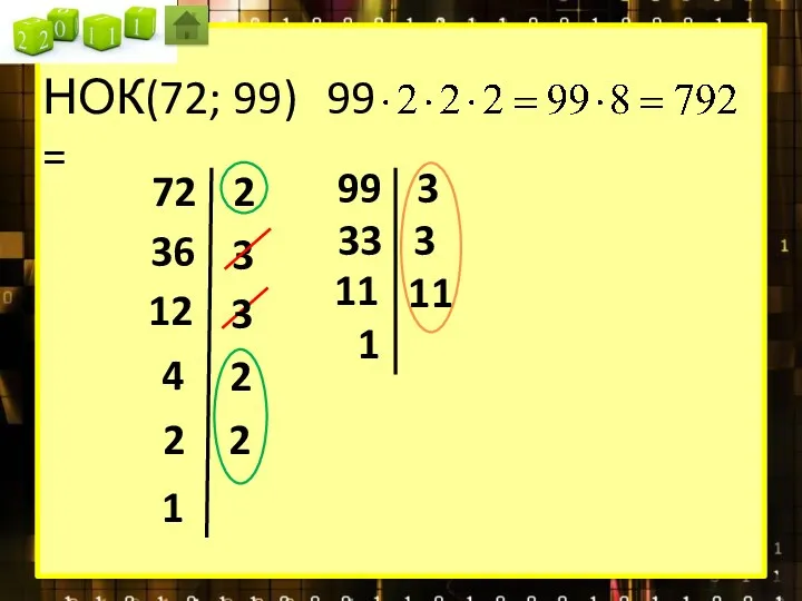 НОК(72; 99) = 72 2 36 3 1 99 3