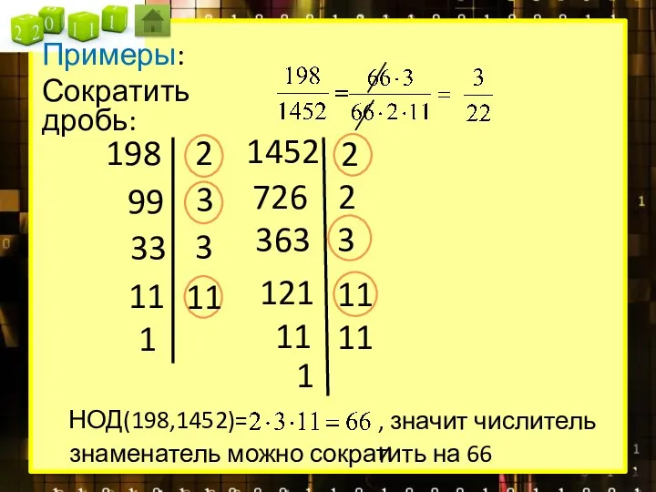 Примеры: Сократить дробь: 198 2 99 3 33 3 121