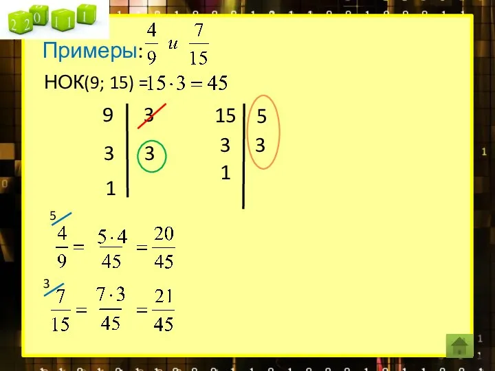 НОК(9; 15) = 9 3 3 3 1 15 5 3 3 1 Примеры: 5 3