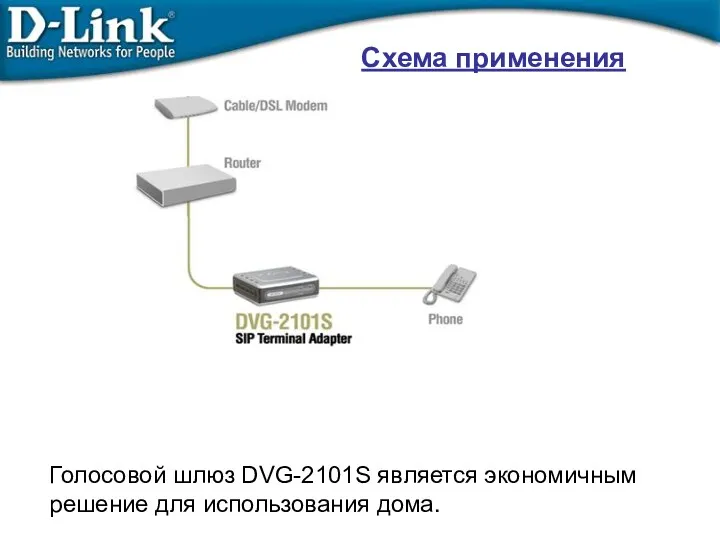 Схема применения Голосовой шлюз DVG-2101S является экономичным решение для использования дома.