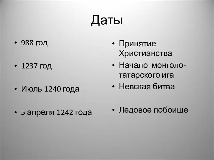 Даты 988 год 1237 год Июль 1240 года 5 апреля