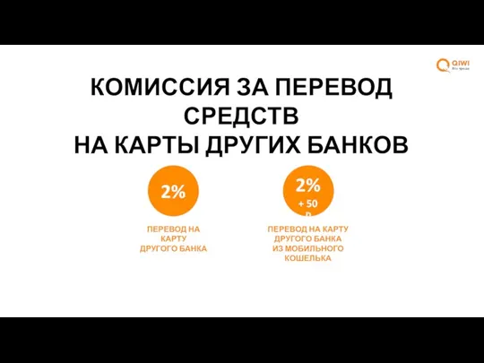 КОМИССИЯ ЗА ПЕРЕВОД СРЕДСТВ НА КАРТЫ ДРУГИХ БАНКОВ ПЕРЕВОД НА