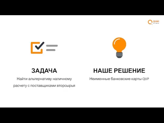 ЗАДАЧА НАШЕ РЕШЕНИЕ Найти альтернативу наличному расчету с поставщиками вторсырья Неименные банковские карты QVP