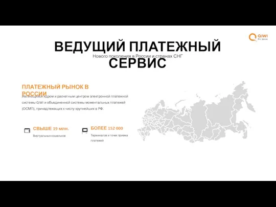 ВЕДУЩИЙ ПЛАТЕЖНЫЙ СЕРВИС Нового поколения в России и странах СНГ