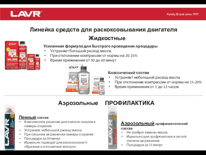 Усиленная формула для быстрого проведения процедуры Устраняет большой расход масла