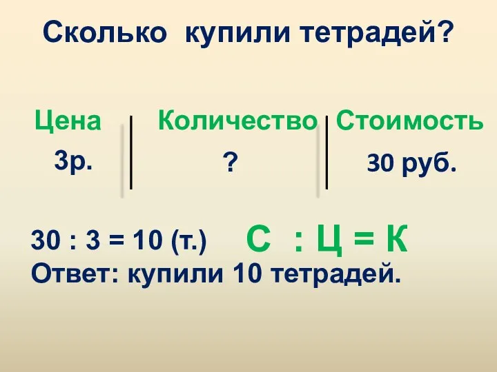 Сколько купили тетрадей? Цена Количество Стоимость 3р. ? 30 руб.