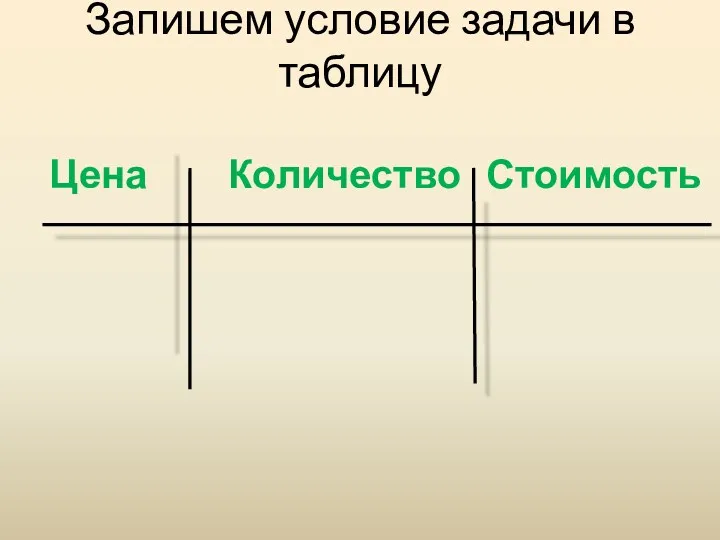 Запишем условие задачи в таблицу Цена Количество Стоимость