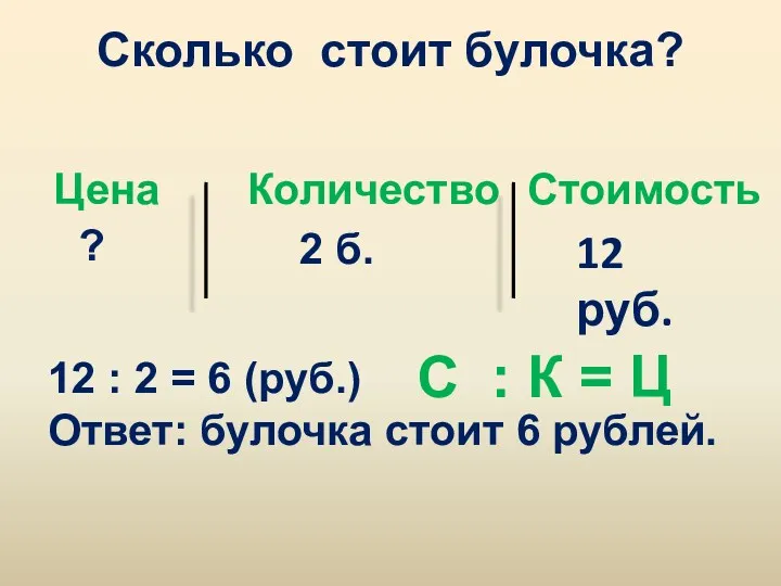 Сколько стоит булочка? Цена Количество Стоимость ? 2 б. 12