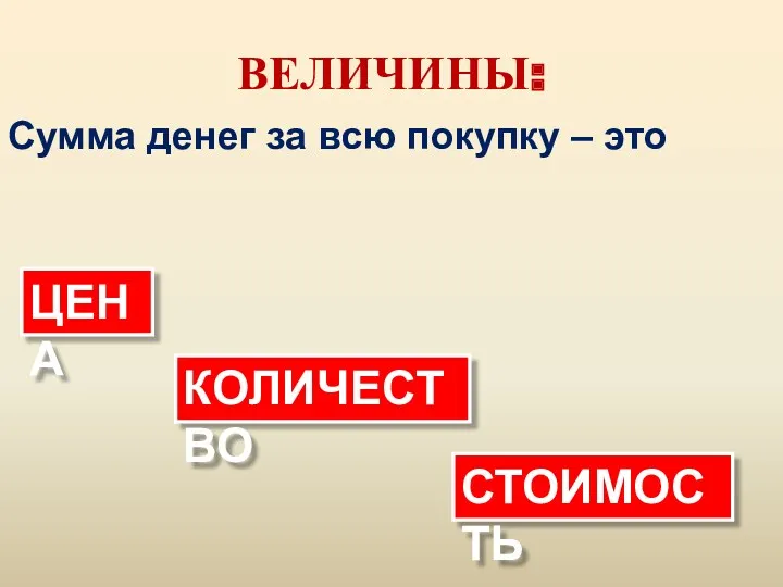 ВЕЛИЧИНЫ: Сумма денег за всю покупку – это ЦЕНА КОЛИЧЕСТВО СТОИМОСТЬ