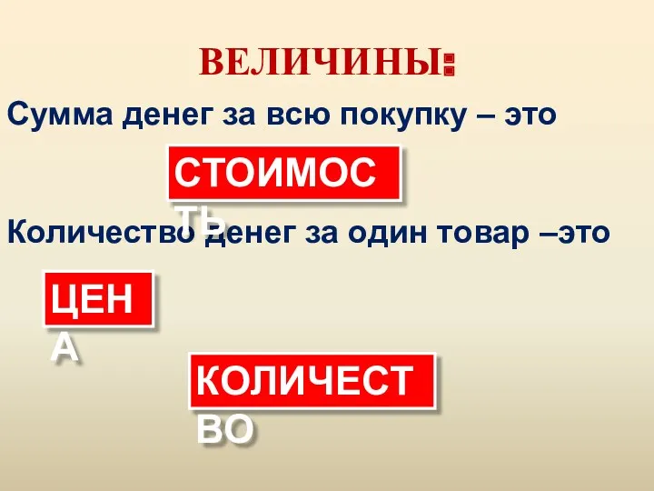 ВЕЛИЧИНЫ: Сумма денег за всю покупку – это Количество денег