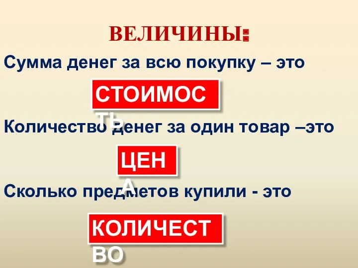 ВЕЛИЧИНЫ: Сумма денег за всю покупку – это Количество денег