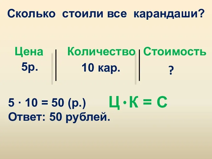 Сколько стоили все карандаши? Цена Количество Стоимость 5р. 10 кар.