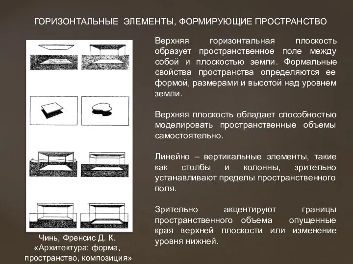 Верхняя горизонтальная плоскость образует пространственное поле между собой и плоскостью