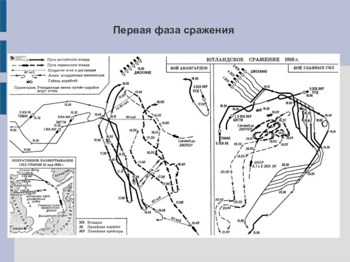 Первая фаза сражения