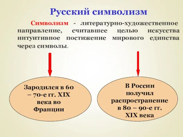 Русский символизм Символизм - литературно-художественное направление, считавшее целью искусства интуитивное