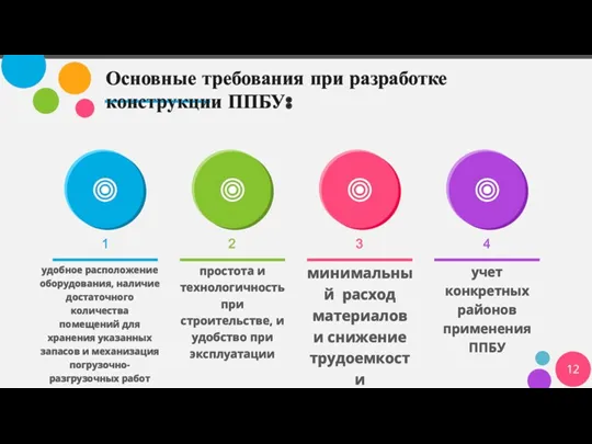 Основные требования при разработке конструкции ППБУ: 1 удобное расположение оборудования,